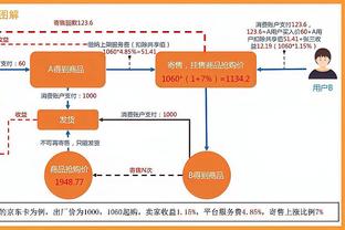 哈姆：球队正积极应对詹姆斯的脚踝伤病 他的状态为每日观察